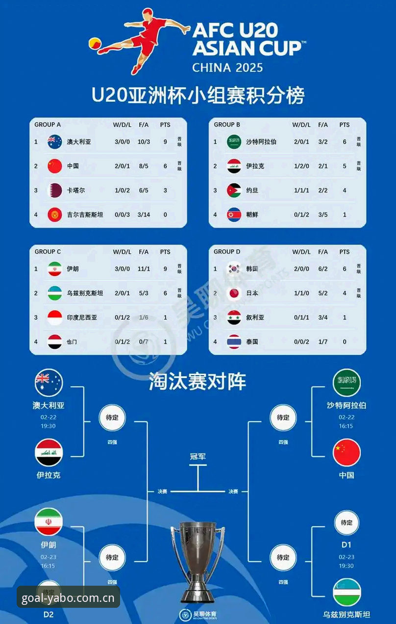 亚博体育足球官网实时比分推荐最新功能评测：2025登录入口对比与下载指南